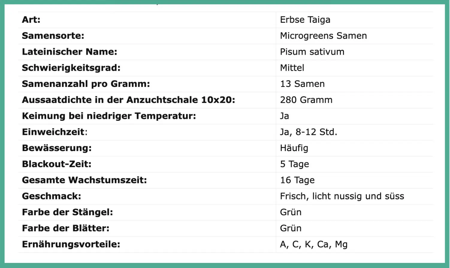 Detaillierte Tabelle für Erbse Taiga microgreens seeds